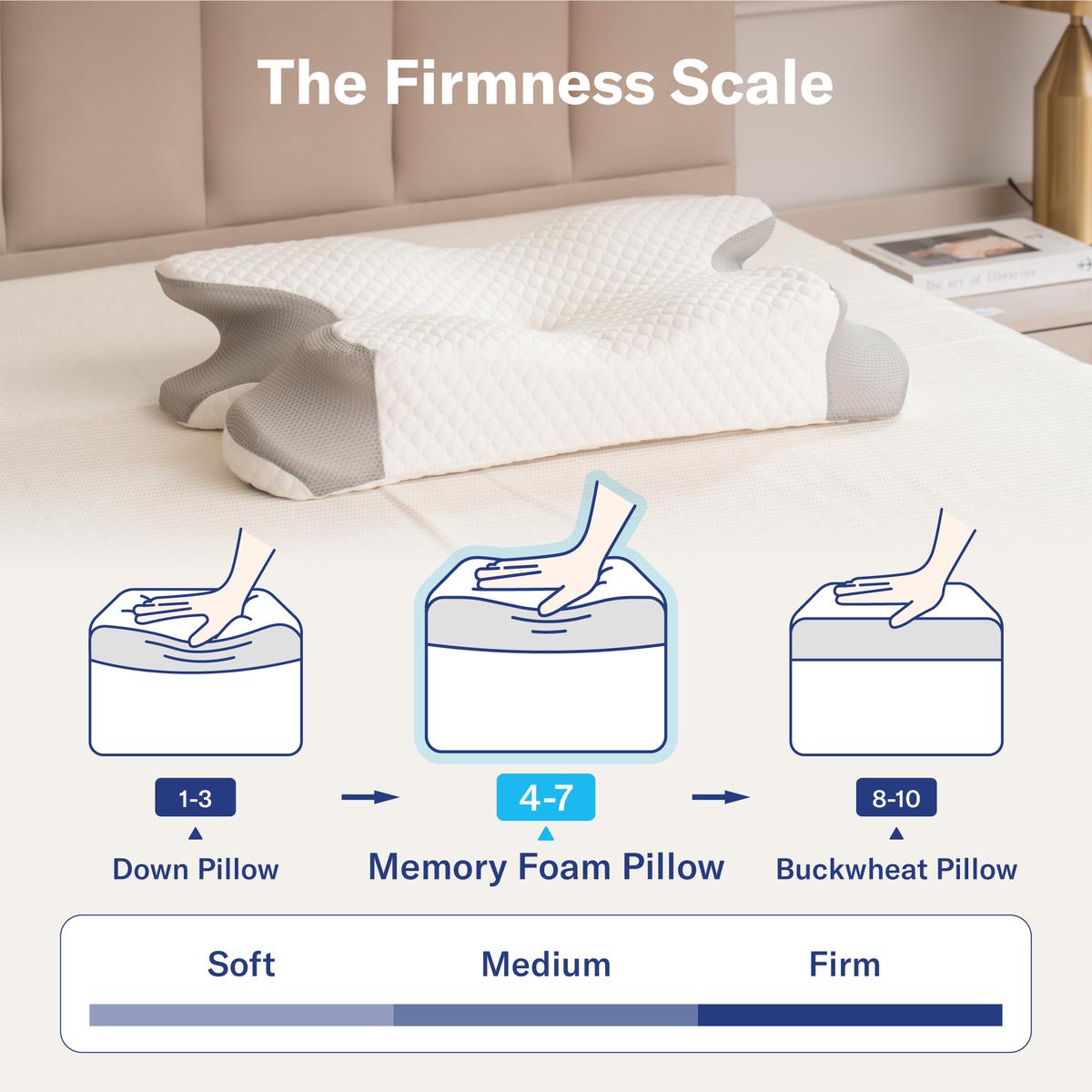 Ergonomic Cervical Memory Foam Pillow for Neck Pain Relief