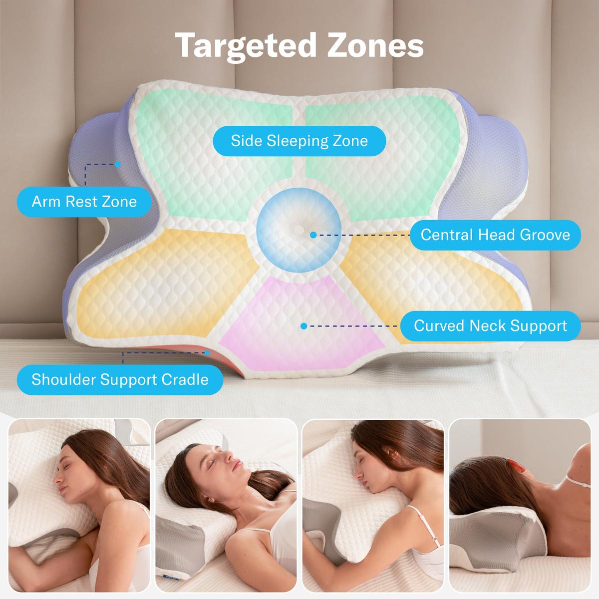 Ergonomic Cervical Memory Foam Pillow for Neck Pain Relief