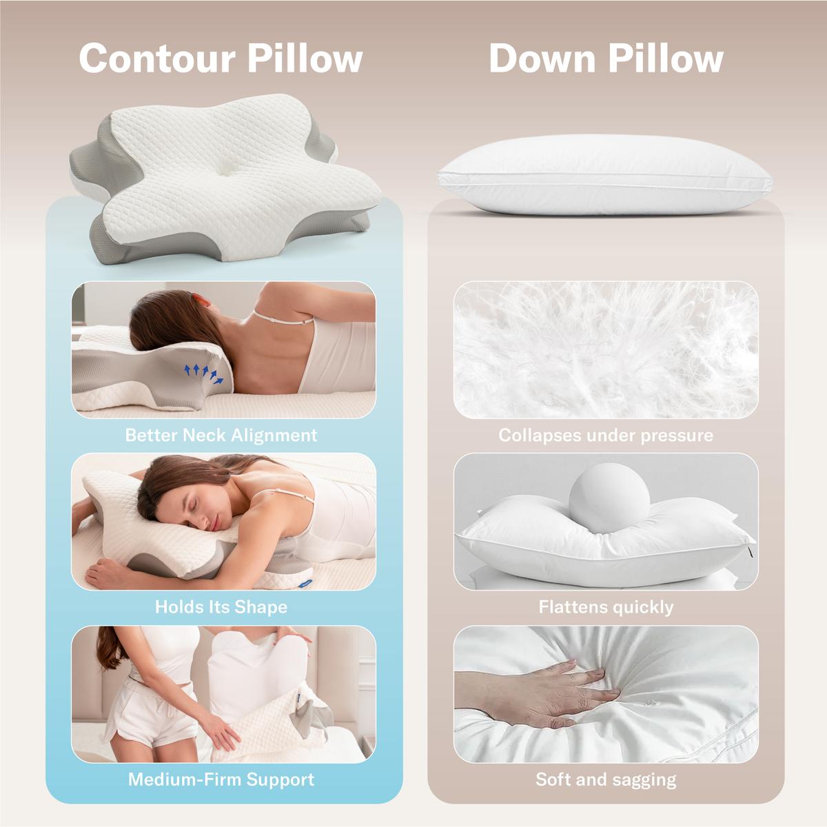 Ergonomic Cervical Memory Foam Pillow for Neck Pain Relief