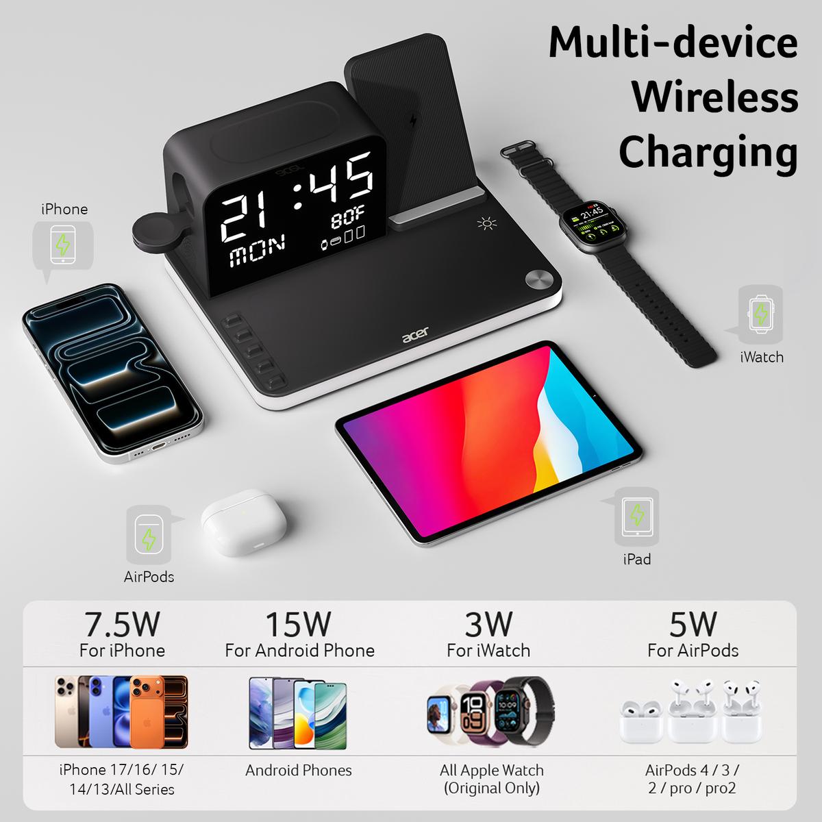 7-in-1 Wireless Charging Station with LED Light, Bluetooth Clock & Temperature Display – Fast Charger for iPhone, Android, Apple Watch & AirPods